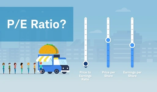 PE Ratio