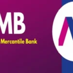 Tamilnad Mercantile Bank